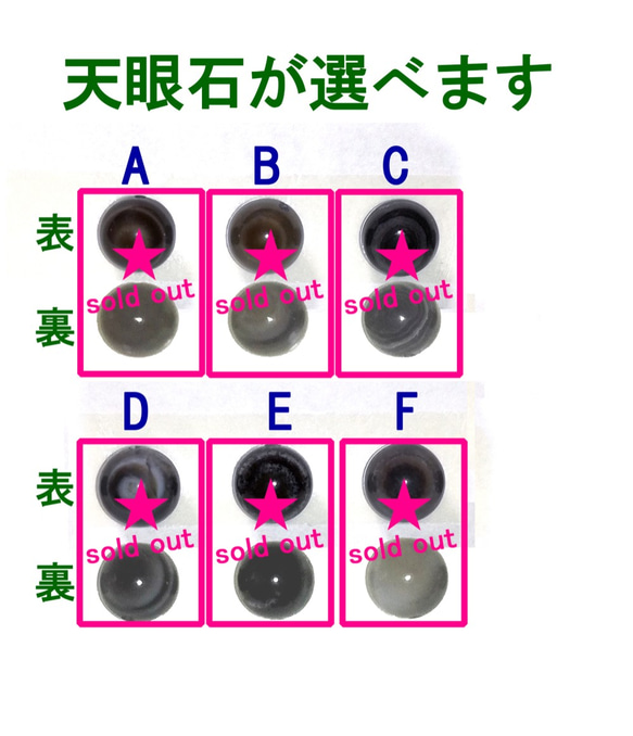  第7張的照片