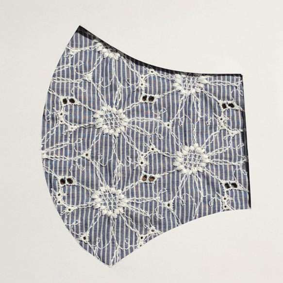 ⭐️SALE⭐️定形郵便送料無料／日本製ブルーストライプマーガレット刺繍綿レース生地　96×15cm Ｅ 3枚目の画像
