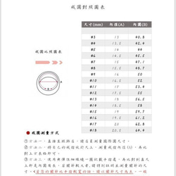 // 甜葡萄的誘惑 //-  鑲嵌銀戒，Silver925，送禮，紀念日，葡萄石 第3張的照片