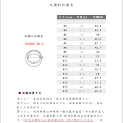 // 圓波// - 0.8 mm細圈幾何設計銀戒，925銀，純銀幾何圖形、圓形、送禮，紀念日，尾戒 第2張的照片