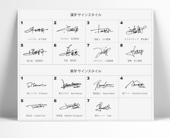 署名設計・手描きサインを作成します送料無料　受注制作 3枚目の画像