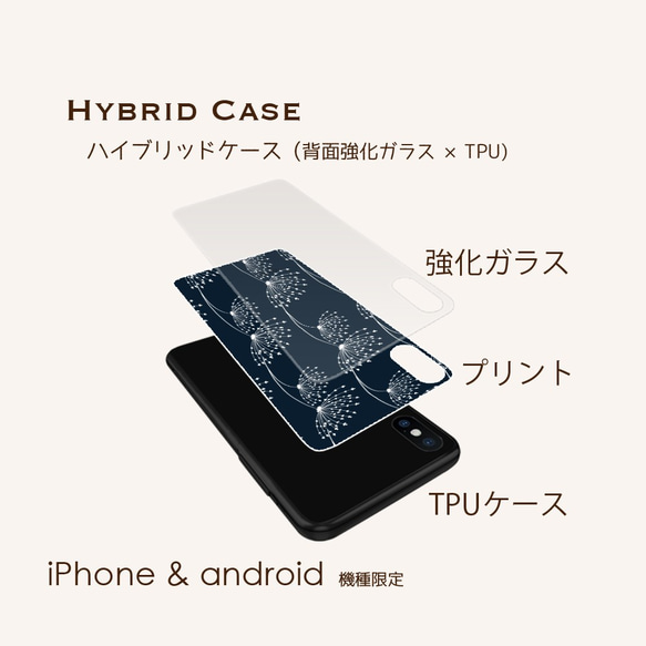 北欧クラシカル ダーク iPhone android ハイブリッドケース ron01-170 3枚目の画像
