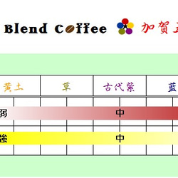 ” 加賀五彩 " ５袋セット ★ Hana Blend Coffee  ドリップバッグ （５種 各１袋 計５袋入り） 3枚目の画像