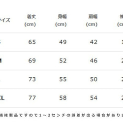  第2張的照片