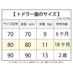  第2張的照片