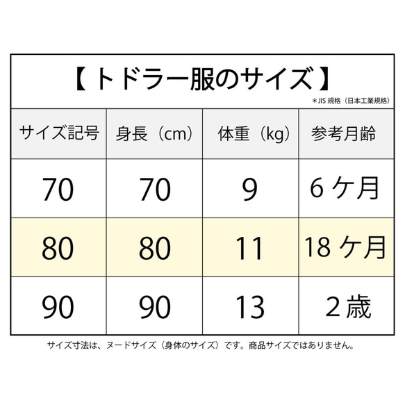  第2張的照片