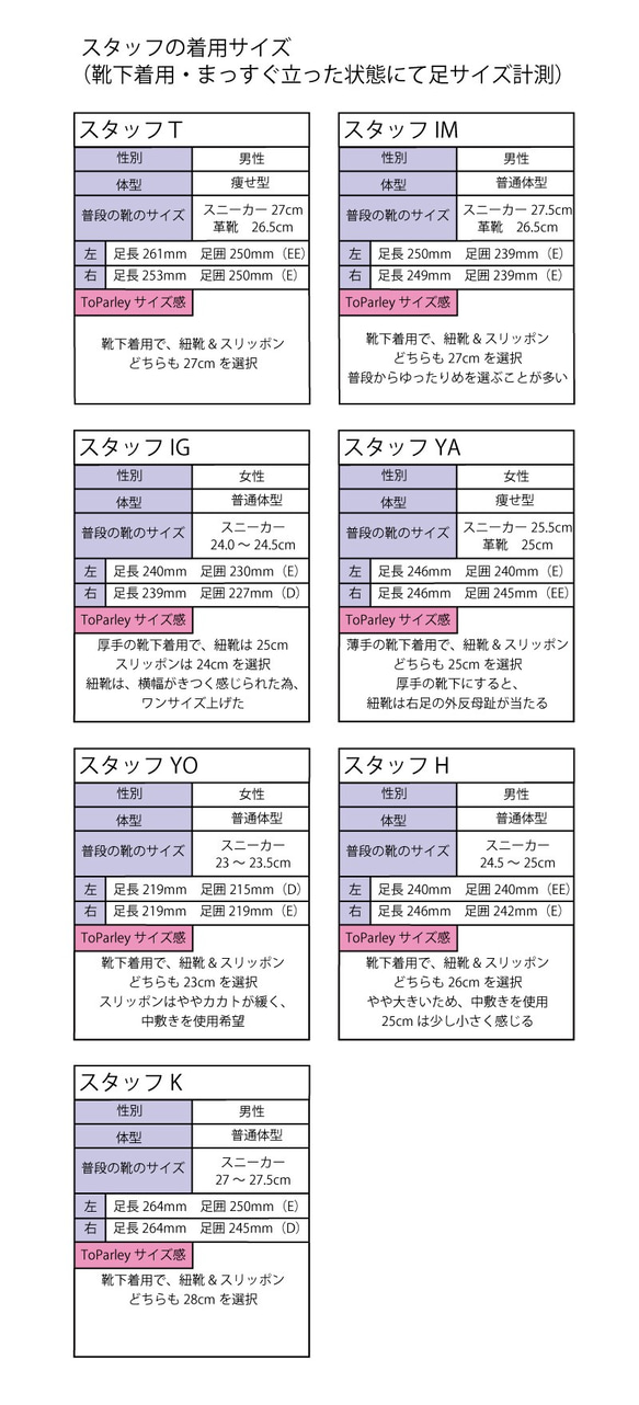 ゴリラ妃 8枚目の画像