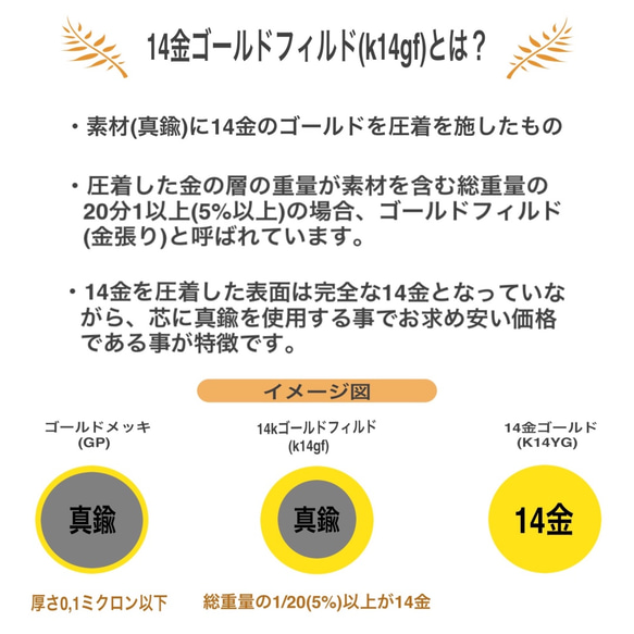 レモンクォーツのロングペアシェイプピアス k14gf 6枚目の画像