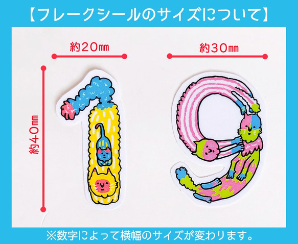 【数字シール】ねこすうじ〜数字を意識したポーズをとるねこさんたち〜 3枚目の画像