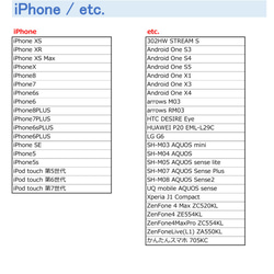 クリアケース対応機種一覧 2枚目の画像