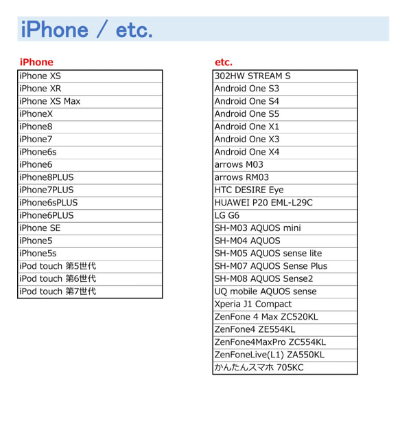 クリアケース対応機種一覧 2枚目の画像