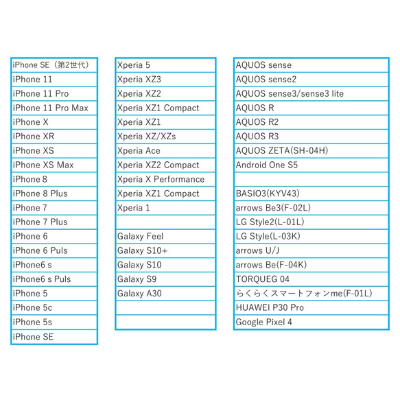 クリアケース対応機種一覧表 2枚目の画像