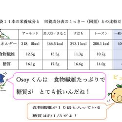 食べ比セット　国産おからクッキー（４種類)100%植物性（ビーガン）低糖質　グルテンフリー　無添加　ココナオイル100% 3枚目の画像