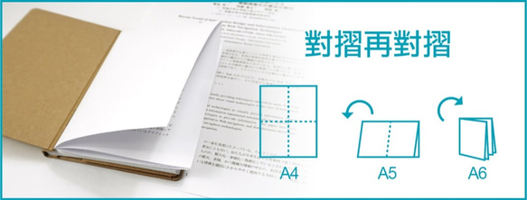 【地球好樂】A6回收紙文庫本(2入) 第6張的照片