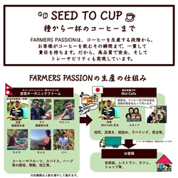 完熟コーヒー(豆/粉) 【ハニー×ミディアム】ネパールの直営農園で農薬を使わないアグロフォレストリーで栽培 6枚目の画像