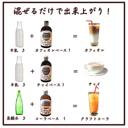 コーヒー農園の2種のクラフトドリンクのギフトセット 3枚目の画像