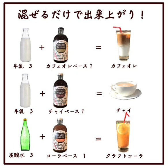 コーヒー農園の2種のクラフトドリンクのギフトセット 3枚目の画像