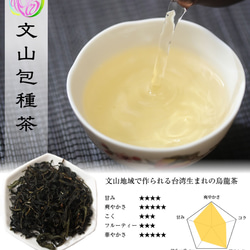 台湾茶 特級 文山包種茶  25g 中国茶 4枚目の画像