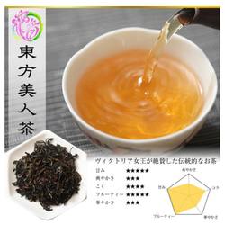 最高級 台湾茶ギフトセット　（凍頂烏龍茶、東方美人茶、文山包種茶）中国茶 3枚目の画像