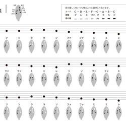 名入れ（特別な贈り物♡）セラリーナKids 楽器プレゼント♪（color：Normal-ホワイト）※図柄で吹ける楽譜集付 14枚目の画像