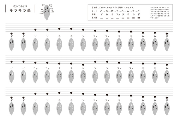 オカリナより吹きやすい♪子供でも吹ける楽器工作キット（セラリーナKids８音階）親子のコミュニケーションツール 9枚目の画像