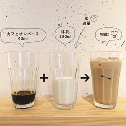 【特集掲載】グラノーラとカフェオレベースのギフトセット 3枚目の画像