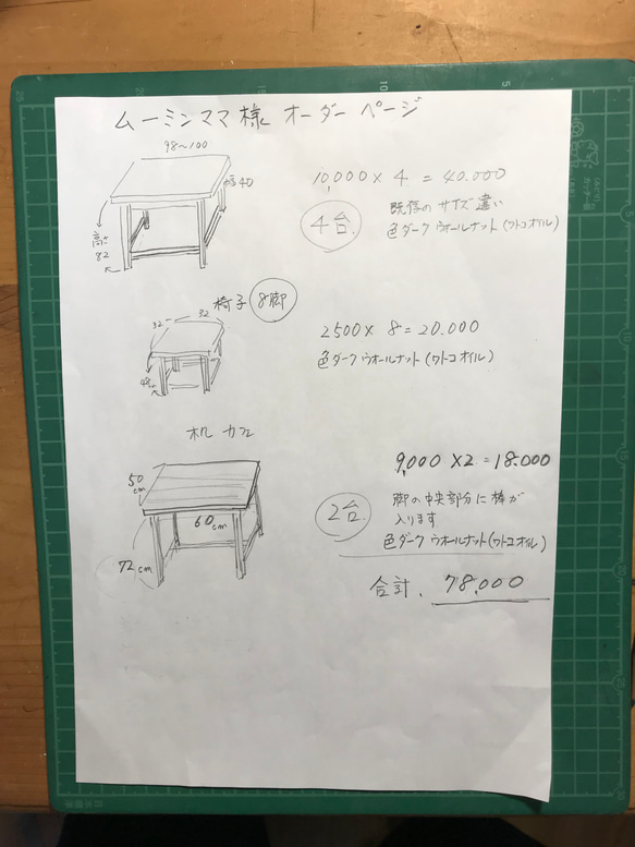  第1張的照片