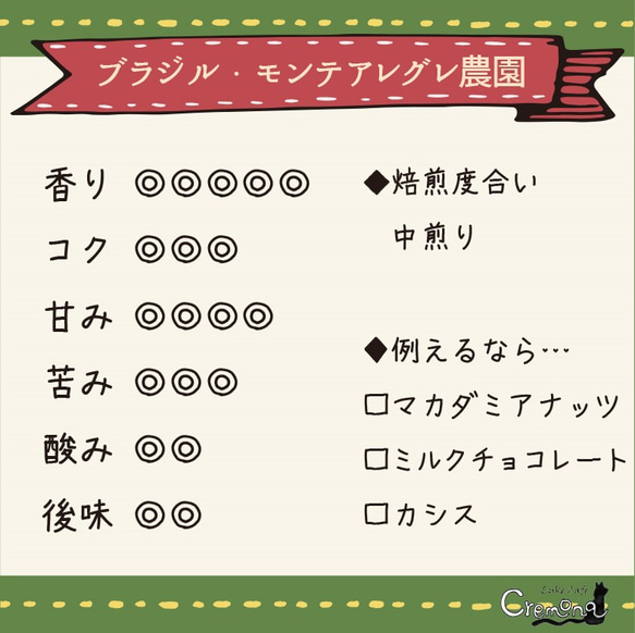 【クレモナ】お試しセット｜いつでも美味しい素敵なコーヒー「花のブレンド」と、選べる３種類のスペシャルティコーヒーのセット 7枚目の画像