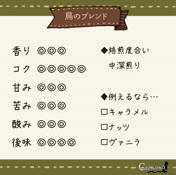 【クレモナ】ブレンド｜コーヒーらしいコクと、香りと、丁寧な苦みを味わいたい方に。『鳥のブレンド』(240g) 3枚目の画像