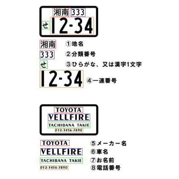 【ヒノキ使用】送料無料 ナンバープレート キーホルダー(無事カエルVer) 3枚目の画像