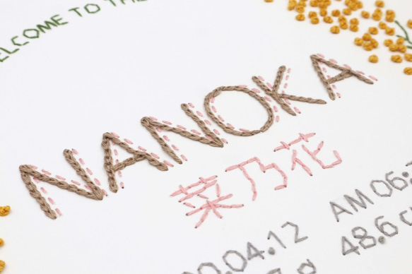 紙刺繍＊命名書 ベビーポスター　A4サイズ　フラワー01（菜の花） 3枚目の画像