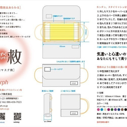  第6張的照片