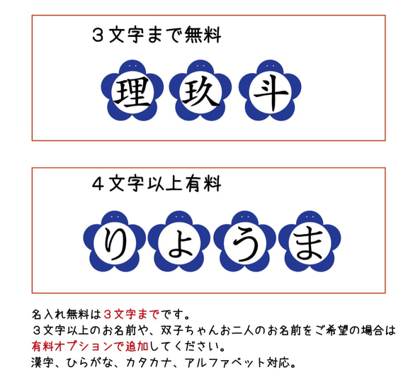 祝百日ガーランド-男の子用- 2枚目の画像