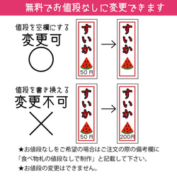  第5張的照片