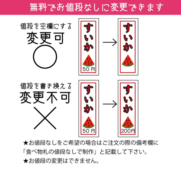 お家で縁日-基本のセット- 5枚目の画像