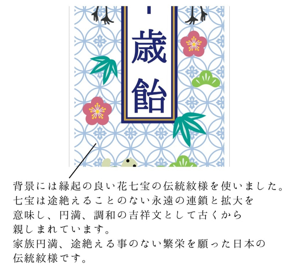 七五三の千歳飴袋"大サイズ"花七宝柄、名入れ無料 5枚目の画像