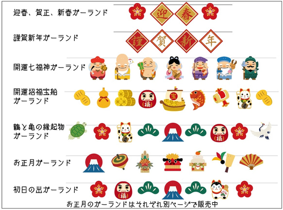 七福神ガーランド 4枚目の画像