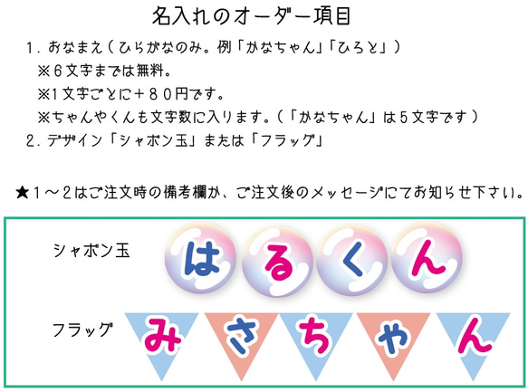 卒園入園入学ガーランド.桜とアニマル列車と名入れ 3枚目の画像