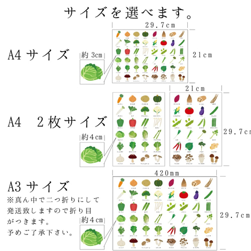 おやさい知育ポスター(お野菜食育ポスター) その他インテリア