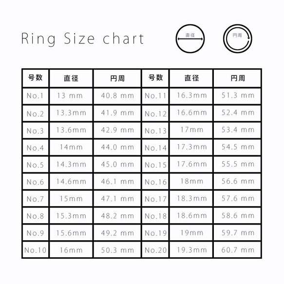 ハート ＆ フラワー ピンキーリング シルバー925 6枚目の画像