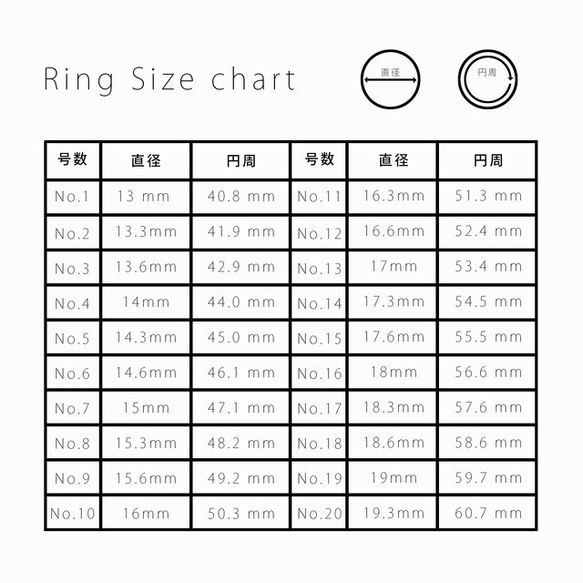 扭轉 戒指 (silver925) 第6張的照片