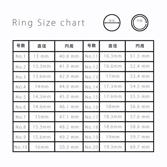 球鏈戒指 銀 925 第6張的照片