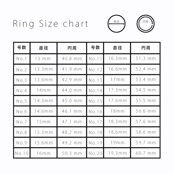 数字 透かし リング シルバー925 6枚目の画像