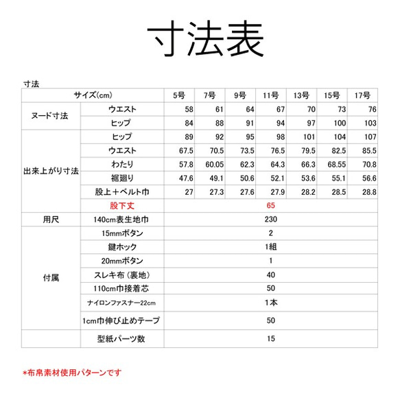  第10張的照片