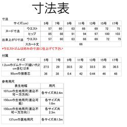  第8張的照片