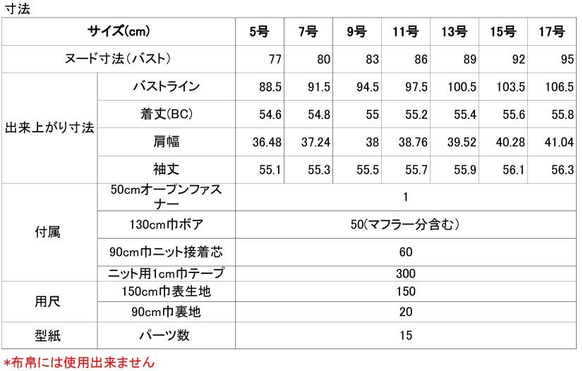 型紙/telitea縫い代付きカット済みニットジャケット前ファスナー開き５号～１７号サイズ展開（NJK-0011) 8枚目の画像