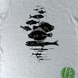 Fish T-shirt by water depth 女士 (SML) 第2張的照片