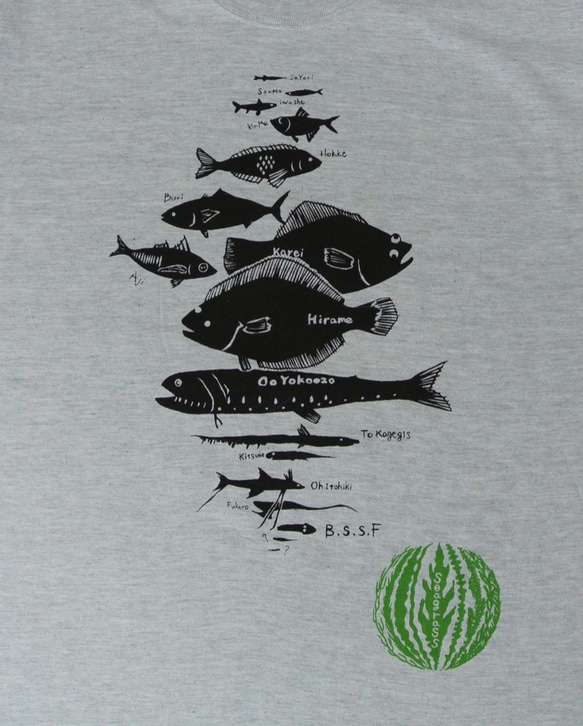 水深別お魚Ｔシャツ　メンズ（Ｓ　Ｍ　Ｌ） 2枚目の画像