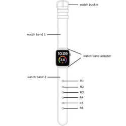 名画◇『ジャット島の日曜日の午後』 Apple Watch ベルト 腕時計ベルト　アップル 超軽量Tyvek 製の軽 4枚目の画像