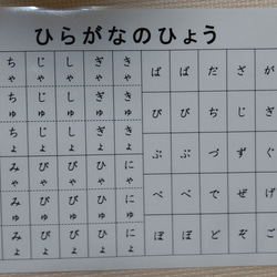 ひらがな・カタカナ表（文字小、書き順、濁音・鼻濁音・拗音付き） 4枚目の画像